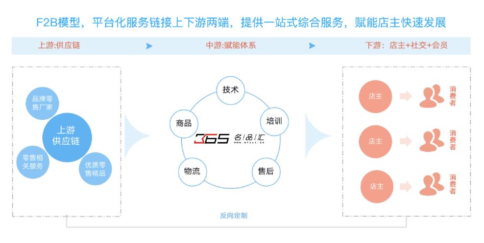 1658727257628406.jpg QQ截图20220725133331.jpg